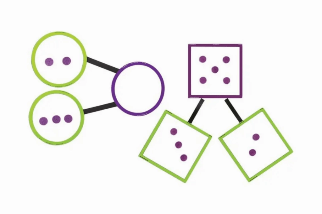 Giant Magnetic Number Bonds Music player Certificate Obtain