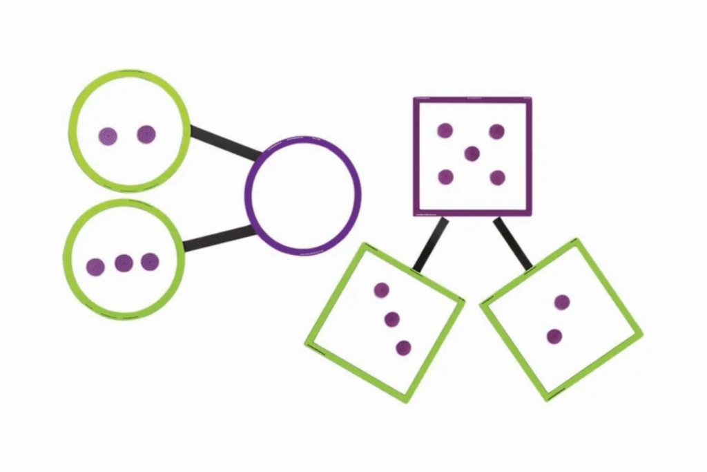 Giant Magnetic Number Bonds Innovation Encourage Joy Feel