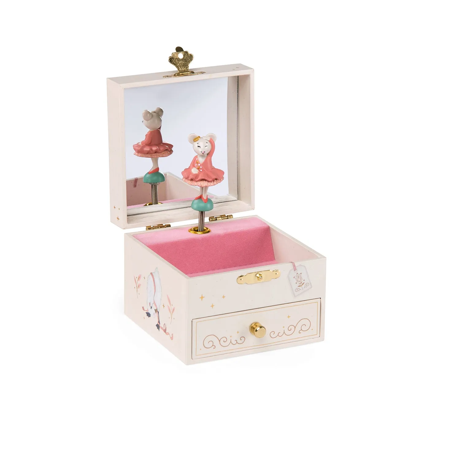 History Make Evolution Process Musical Jewelry box "The Little School Of Dance" - Musical Toy -Moulin Roty